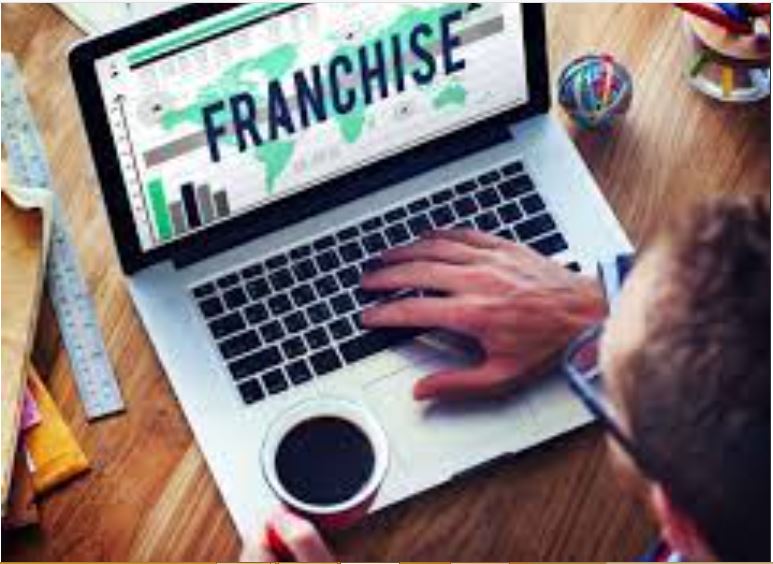 How to Finance a Franchise with No Money