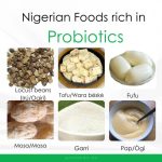 Nigerian Foods