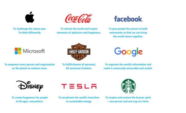 How to Build a Solid Brand from Scratch